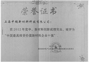 Certificate of honor 2012 Chinese the most investment value of new materials enterprises ten